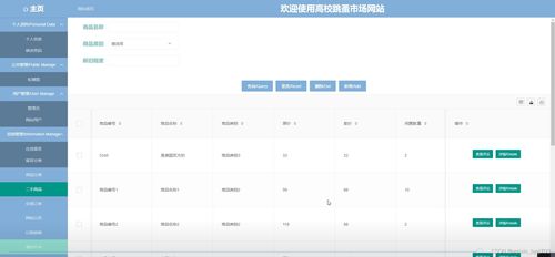 node.js高校跳蚤市場網站 39420 畢業設計 免費送源碼
