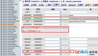 帝國網站管理系統 安裝常見問題匯總